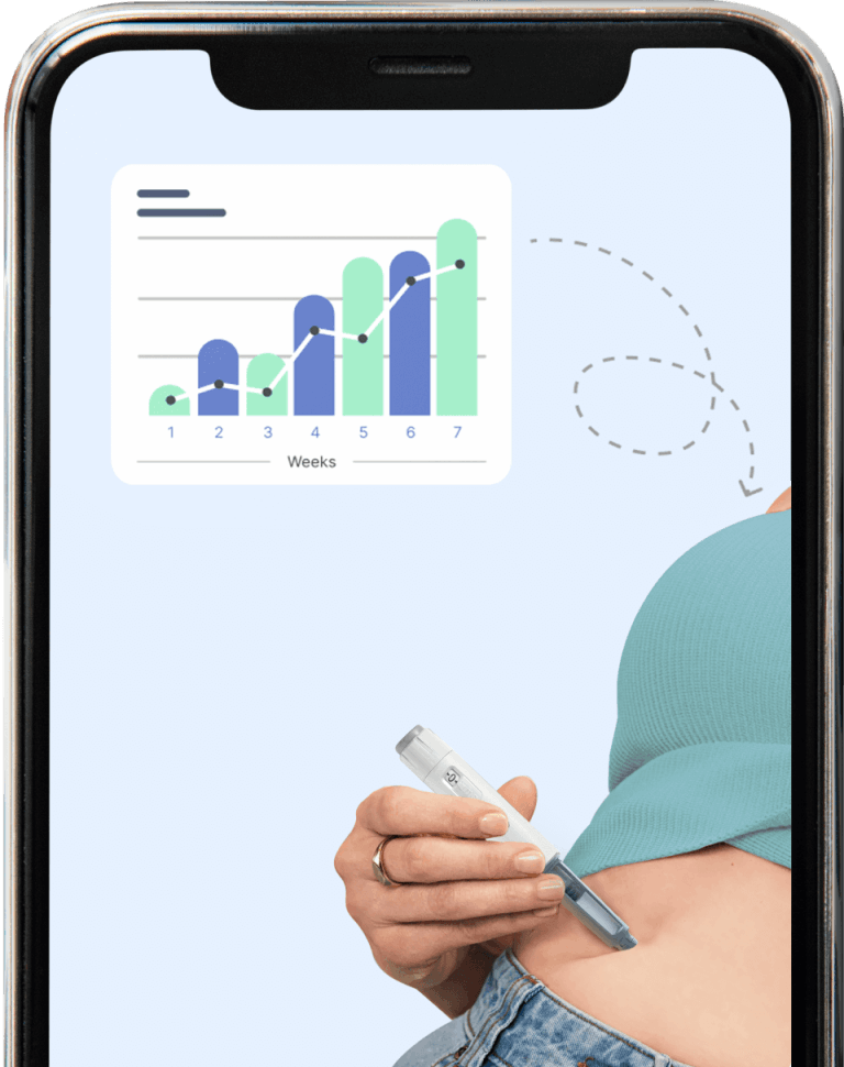 Guidance and support